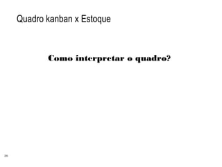 26
Quadro kanban x Estoque
Como interpretar o quadro?
 