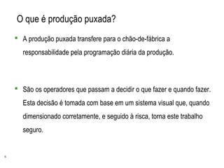 5
O que é produção puxada?
 A produção puxada transfere para o chão-de-fábrica a
responsabilidade pela programação diária da produção.
 São os operadores que passam a decidir o que fazer e quando fazer.
Esta decisão é tomada com base em um sistema visual que, quando
dimensionado corretamente, e seguido à risca, torna este trabalho
seguro.
 