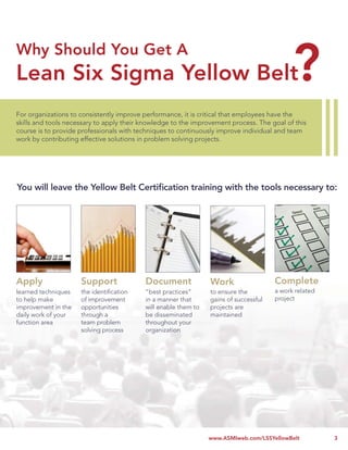 Lean Six Sigma Yellow Belt Certiﬁcation




For organizations to consistently improve performance, it is critical that employees have the
skills and tools necessary to apply their knowledge to the improvement process. The goal of this
course is to provide professionals with techniques to continuously improve individual and team
work by contributing effective solutions in problem solving projects.




You will leave the Yellow Belt Certiﬁcation training with the tools necessary to:




Apply                Support              Document              Work                  Complete
learned techniques   the identiﬁcation    “best practices”      to ensure the         a work related
to help make         of improvement       in a manner that      gains of successful   project
improvement in the   opportunities        will enable them to   projects are
daily work of your   through a            be disseminated       maintained
function area        team problem         throughout your
                     solving process      organization




                                                                www.ASMIweb.com/LSSYellowBelt          3
 