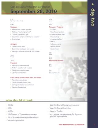 Lean Six Sigma Yellow Belt Certiﬁcation




                                                                                                day two
   September 28, 2010
   8:30                                           12:00
   Continental Breakfast                          Lunch

   9:00                                           1:00
   Measure                                        Focus on Projects
     Baseline the current process                   Charter
     Address “low-hanging fruit”                    Stakeholder analysis
     Conﬁrm customer CTQs                           Communication plan
     Determine current performance baseline         Process map
     Stratify data                                  Cause and effect
                                                    FMEA
   Analyze                                          Solution matrix
     Gather causal data                             WBS/schedule
     Determine & validate root causes               Control plan
     Identify a solution to combat root causes
                                                  2:30
                                                  Break
   10:30
   Break
                                                  2:45
   10:45                                          Review/Questions
   Improve
                                                  3:15
     Identify countermeasures                     Exam
     Perform cost/ beneﬁt analysis
     Design improved process                      4:00
     Develop scorecards                           Day Two Adjourns


   Pizza Service Simulation Two & Control
     Report scorecard data
     Create process control plan
     Identify replication opportunities
     Develop future plans




who should attend:
 CEOs                                              Lean Six Sigma Deployment Leaders
 CIOs                                              Lean Six Sigma Champions
 COOs                                              Head of Quality
 VP/Director of Process Improvement              … and anyone participating in Six Sigma or
                                                   process improvement
 VP of Business/Operational Excellence
 Head of Operations

                                                                www.ASMIweb.com/LSSYellowBelt        5
 
