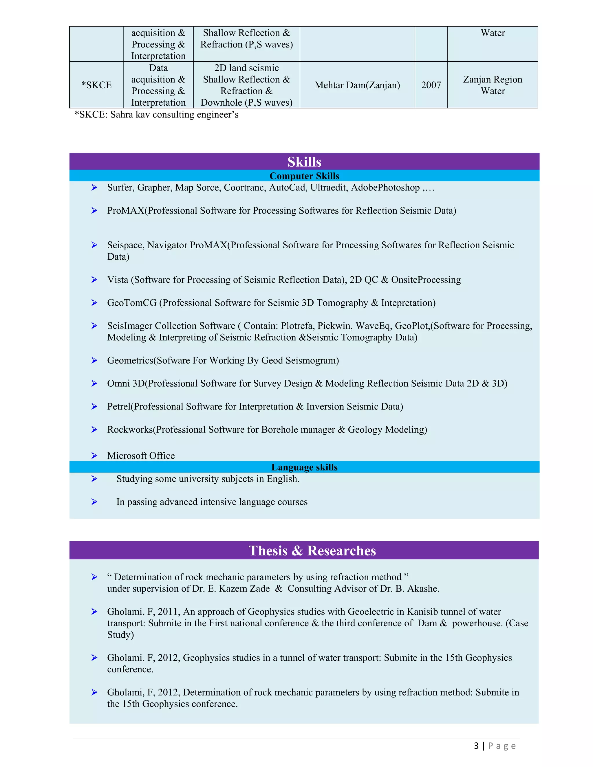 3 | P a g e  
 
acquisition &
Processing &
Interpretation
Shallow Reflection &
Refraction (P,S waves)
Water
*SKCE
Data
acquisition &
Processing &
Interpretation
2D land seismic
Shallow Reflection &
Refraction &
Downhole (P,S waves)
Mehtar Dam(Zanjan) 2007
Zanjan Region
Water
*SKCE: Sahra kav consulting engineer’s
Skills
Computer Skills
 Surfer, Grapher, Map Sorce, Coortranc, AutoCad, Ultraedit, AdobePhotoshop ,…
 ProMAX(Professional Software for Processing Softwares for Reflection Seismic Data)
 Seispace, Navigator ProMAX(Professional Software for Processing Softwares for Reflection Seismic
Data)
 Vista (Software for Processing of Seismic Reflection Data), 2D QC & OnsiteProcessing
 GeoTomCG (Professional Software for Seismic 3D Tomography & Intepretation)
 SeisImager Collection Software ( Contain: Plotrefa, Pickwin, WaveEq, GeoPlot,(Software for Processing,
Modeling & Interpreting of Seismic Refraction &Seismic Tomography Data)
 Geometrics(Sofware For Working By Geod Seismogram)
 Omni 3D(Professional Software for Survey Design & Modeling Reflection Seismic Data 2D & 3D)
 Petrel(Professional Software for Interpretation & Inversion Seismic Data)
 Rockworks(Professional Software for Borehole manager & Geology Modeling)
 Microsoft Office
Language skills
 Studying some university subjects in English.
 In passing advanced intensive language courses
Thesis & Researches
 “ Determination of rock mechanic parameters by using refraction method ”
under supervision of Dr. E. Kazem Zade & Consulting Advisor of Dr. B. Akashe.
 Gholami, F, 2011, An approach of Geophysics studies with Geoelectric in Kanisib tunnel of water
transport: Submite in the First national conference & the third conference of Dam & 	powerhouse. (Case
Study)
 Gholami, F, 2012, Geophysics studies in a tunnel of water transport: Submite in the 15th Geophysics
conference.
 Gholami, F, 2012, Determination of rock mechanic parameters by using refraction method: Submite in
the 15th Geophysics conference.
 