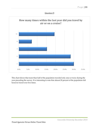 P a g e | 11
Concordia University December 2014
Travel Agencies Versus Online Travel Sites
Question #5
This chart shows th...