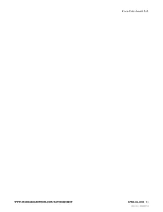 WWW.STANDARDANDPOORS.COM/RATINGSDIRECT APRIL 22, 2016 11
1621141 | 302006718
Coca-Cola Amatil Ltd.
 