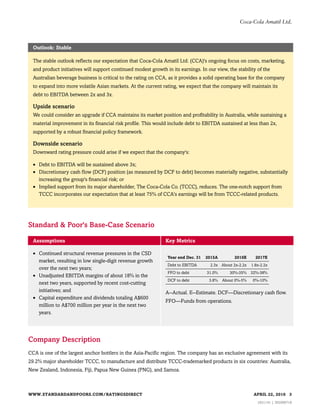 Outlook: Stable
The stable outlook reflects our expectation that Coca-Cola Amatil Ltd. (CCA)'s ongoing focus on costs, marketing,
and product initiatives will support continued modest growth in its earnings. In our view, the stability of the
Australian beverage business is critical to the rating on CCA, as it provides a solid operating base for the company
to expand into more volatile Asian markets. At the current rating, we expect that the company will maintain its
debt to EBITDA between 2x and 3x.
Upside scenario
We could consider an upgrade if CCA maintains its market position and profitability in Australia, while sustaining a
material improvement in its financial risk profile. This would include debt to EBITDA sustained at less than 2x,
supported by a robust financial policy framework.
Downside scenario
Downward rating pressure could arise if we expect that the company's:
• Debt to EBITDA will be sustained above 3x;
• Discretionary cash flow (DCF) position (as measured by DCF to debt) becomes materially negative, substantially
increasing the group's financial risk; or
• Implied support from its major shareholder, The Coca-Cola Co. (TCCC), reduces. The one-notch support from
TCCC incorporates our expectation that at least 75% of CCA's earnings will be from TCCC-related products.
Standard & Poor's Base-Case Scenario
Assumptions Key Metrics
• Continued structural revenue pressures in the CSD
market, resulting in low single-digit revenue growth
over the next two years;
• Unadjusted EBITDA margins of about 18% in the
next two years, supported by recent cost-cutting
initiatives; and
• Capital expenditure and dividends totaling A$600
million to A$700 million per year in the next two
years.
Year end Dec. 31 2015A 2016E 2017E
Debt to EBITDA 2.3x About 2x-2.2x 1.8x-2.2x
FFO to debt 31.0% 30%-35% 32%-38%
DCF to debt 3.8% About 0%-5% 0%-10%
A--Actual. E--Estimate. DCF—Discretionary cash flow.
FFO—Funds from operations.
Company Description
CCA is one of the largest anchor bottlers in the Asia-Pacific region. The company has an exclusive agreement with its
29.2% major shareholder TCCC, to manufacture and distribute TCCC-trademarked products in six countries: Australia,
New Zealand, Indonesia, Fiji, Papua New Guinea (PNG), and Samoa.
WWW.STANDARDANDPOORS.COM/RATINGSDIRECT APRIL 22, 2016 3
1621141 | 302006718
Coca-Cola Amatil Ltd.
 