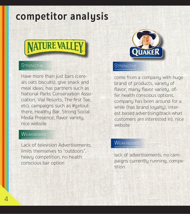 swot analysis of ihtti bar swot analysis and tools swot is analysis of company it is opened as strengths, weakness, opportunities and treats with this model you can analyze what can or cannot do the company, and also what are the potential opportunities and threats. swot analysis of ihtti bar swot analysis and tools swot is analysis of company it is opened as strengths, weakness, opportunities and treats with this model you can analyze what can or cannot do the company, and also what are the potential opportunities and threats.