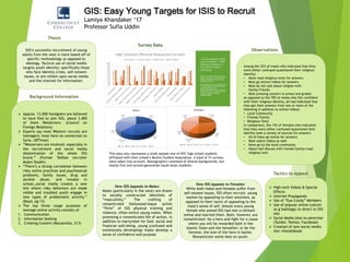 GIS: Easy Young Targets for ISIS to Recruit
Lamiya Khandaker ‘17
Professor Sufia Uddin
Survey Data
Observations
Among the 22% of males who indicated that they
were either confused/questioned their religious
identity:
• None read religious texts for answers
• Most go online/videos for answers
• Most do not talk about religion with
family/friends
• Most pressing concern is school and grades
As opposed to the 70% of males who felt confident
with their religious identity, all had indicated that
they get their answers from one or more of the
following in addition to online/videos:
• Local Community
• Friends/Family
• Religious Texts
In comparison, the 15% of females who indicated
that they were either confused/questioned their
identity seek a variety of sources for answers:
• All of them go online for answers
• Most watch videos as well
• None go to the local community
• About half discuss with friends/family/read
religious text
 Approx. 13,000 foreigners are believed
to have fled to join ISIS, about 3,400
of them Westerners. (Council on
Foreign Relations)
 Experts say most Western recruits are
teenagers; most have no connection to
Syria. (IBTimes)
 “Westerners are involved, especially in
the recruitment and social media
dissemination of the whole ISIS
brand.” (Former Taliban recruiter
Mubin Shaikh)
 “There’s a strong correlation between
risky online practices and psychosocial
problems, family issues, drug and
alcohol abuse, and trouble in
school…social media creates a new
site where risky behaviors are made
visible and troubled youth engage in
new types of problematic activity.”
(Boyd, pg 13)
 The top three usage purposes of
teenage online activity consists of:
1. Communication
2. Information Seeking
3. Creating Content (Mazzarella, 213)
Background Information
Tactics to Appeal
Thesis
ISIS’s successful recruitment of young
adults from the west is more based off of
specific methodology as opposed to
ideology. Tactical use of social media
targets youth identity: specifically those
who face identity crises, self-esteem
issues, or are reliant upon social media
and the internet for information.
This data only represents a small sample size of NYC high school students
affiliated with their school’s Muslim Student Association. A total of 51 surveys
were taken into account. Demographics consisted of diverse backgrounds, but
mostly first and second generation South Asian students.
How ISIS Appeals to Males:
Males (particularly in the west) are drawn
to socially constructed identities of
“masculinity.” The crafting of
romanticized Hollywood-esque action
“films” of ISIS physical training and
violence, often entice young males. When
promising a romanticized life of action, in
addition to martyrdom for God, social and
financial well-being, young (confused and
emotionally developing) males develop a
sense of confidence and purpose.
How ISIS Appeals to Females:
While both males and females suffer from
self-esteem issues, ISIS often recruits young
women by appealing to their emotions, as
opposed to their tactic of appealing to the
male’s sense of self. Almost every young
female who joined ISIS had met a militant
online and married them. Both, however, are
romanticized—be a hero and fight for a cause
where you will be rewarded both in the
Islamic State and the hereafter; or be the
heroine, the love of the hero in battle.
Romanticism works best on youth.
 High-tech Videos & Special
Effects
 Internet Propaganda
 Use of “Eye-Candy” Members
 Use of popular online culture
(e.g hashtags) to direct to ISIS
site
 Social Media sites to advertise
(Tumblr, Twitter, Facebook)
 Creation of new social media
site—khelafabook
 