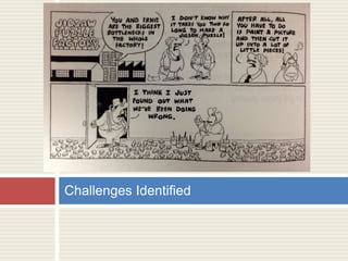 Challenges Identified
 