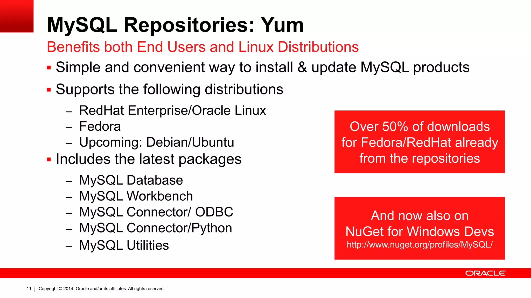 Copyright © 2014, Oracle and/or its affiliates. All rights reserved.11
MySQL Repositories: Yum
 Simple and convenient way to install & update MySQL products
 Supports the following distributions
– RedHat Enterprise/Oracle Linux
– Fedora
– Upcoming: Debian/Ubuntu
 Includes the latest packages
– MySQL Database
– MySQL Workbench
– MySQL Connector/ ODBC
– MySQL Connector/Python
– MySQL Utilities
Benefits both End Users and Linux Distributions
And now also on
NuGet for Windows Devs
http://www.nuget.org/profiles/MySQL/
Over 50% of downloads
for Fedora/RedHat already
from the repositories
 