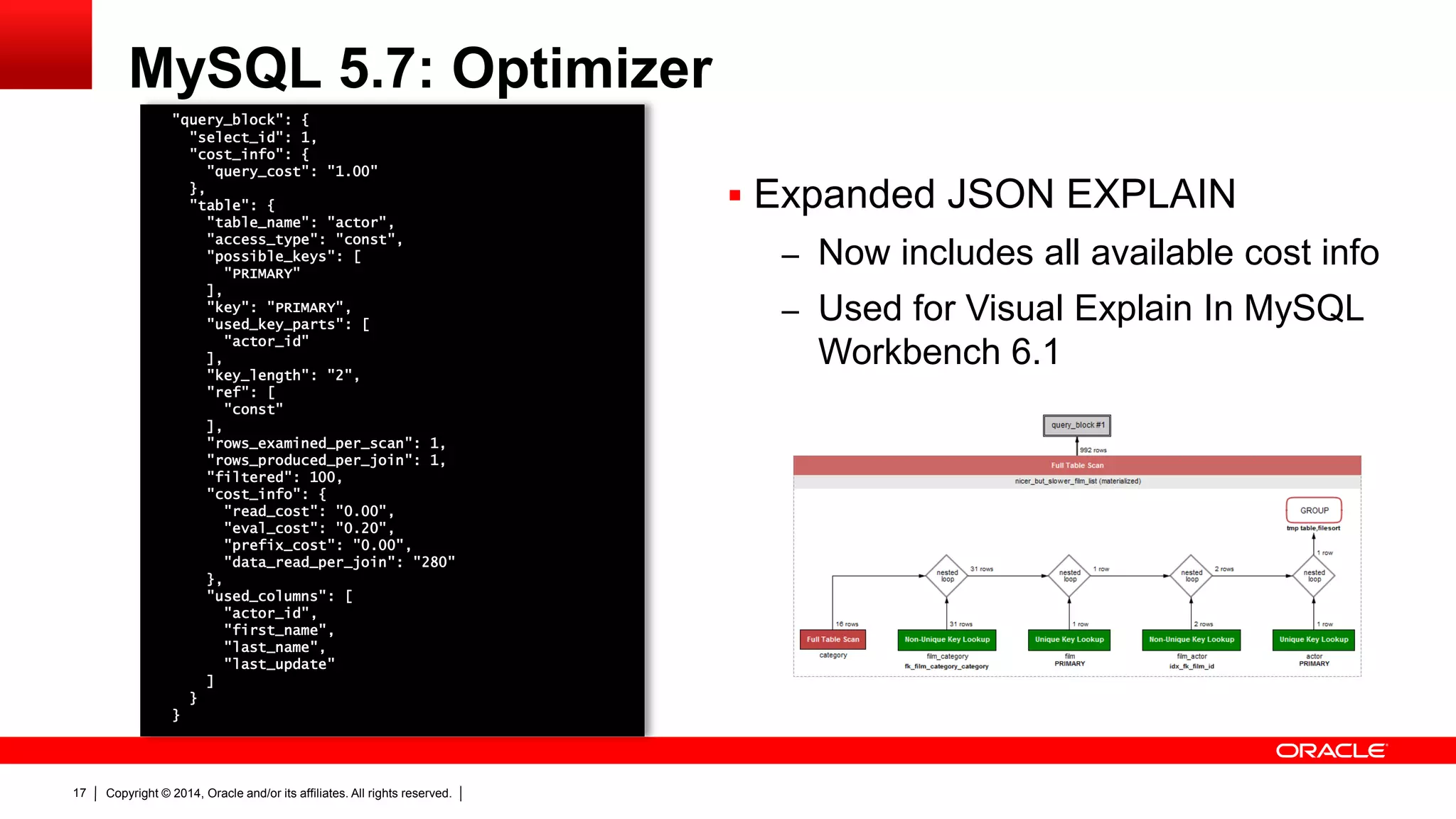 Copyright © 2014, Oracle and/or its affiliates. All rights reserved.17
MySQL 5.7: Optimizer
 Expanded JSON EXPLAIN
– Now includes all available cost info
– Used for Visual Explain In MySQL
Workbench 6.1
"query_block": {
"select_id": 1,
"cost_info": {
"query_cost": "1.00"
},
"table": {
"table_name": "actor",
"access_type": "const",
"possible_keys": [
"PRIMARY"
],
"key": "PRIMARY",
"used_key_parts": [
"actor_id"
],
"key_length": "2",
"ref": [
"const"
],
"rows_examined_per_scan": 1,
"rows_produced_per_join": 1,
"filtered": 100,
"cost_info": {
"read_cost": "0.00",
"eval_cost": "0.20",
"prefix_cost": "0.00",
"data_read_per_join": "280"
},
"used_columns": [
"actor_id",
"first_name",
"last_name",
"last_update"
]
}
}
 