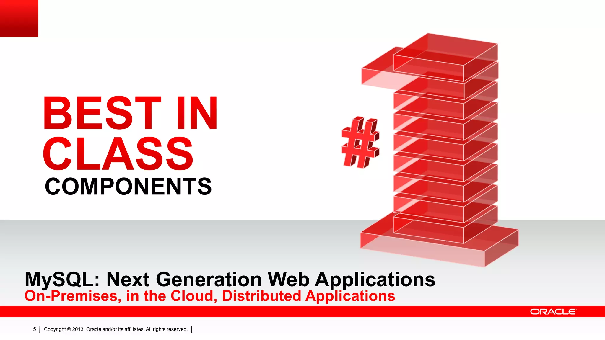 Copyright © 2014, Oracle and/or its affiliates. All rights reserved.5 Copyright © 2013, Oracle and/or its affiliates. All rights reserved.5
COMPONENTS
MySQL: Next Generation Web Applications
On-Premises, in the Cloud, Distributed Applications
 