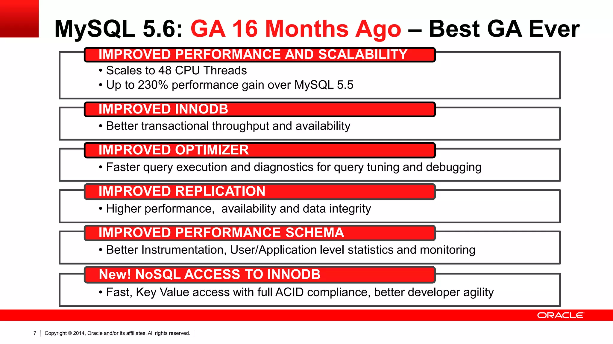 Copyright © 2014, Oracle and/or its affiliates. All rights reserved.7
• Scales to 48 CPU Threads
• Up to 230% performance gain over MySQL 5.5
IMPROVED PERFORMANCE AND SCALABILITY
• Better transactional throughput and availability
IMPROVED INNODB
• Faster query execution and diagnostics for query tuning and debugging
IMPROVED OPTIMIZER
• Higher performance, availability and data integrity
IMPROVED REPLICATION
• Better Instrumentation, User/Application level statistics and monitoring
IMPROVED PERFORMANCE SCHEMA
• Fast, Key Value access with full ACID compliance, better developer agility
New! NoSQL ACCESS TO INNODB
MySQL 5.6: GA 16 Months Ago – Best GA Ever
 