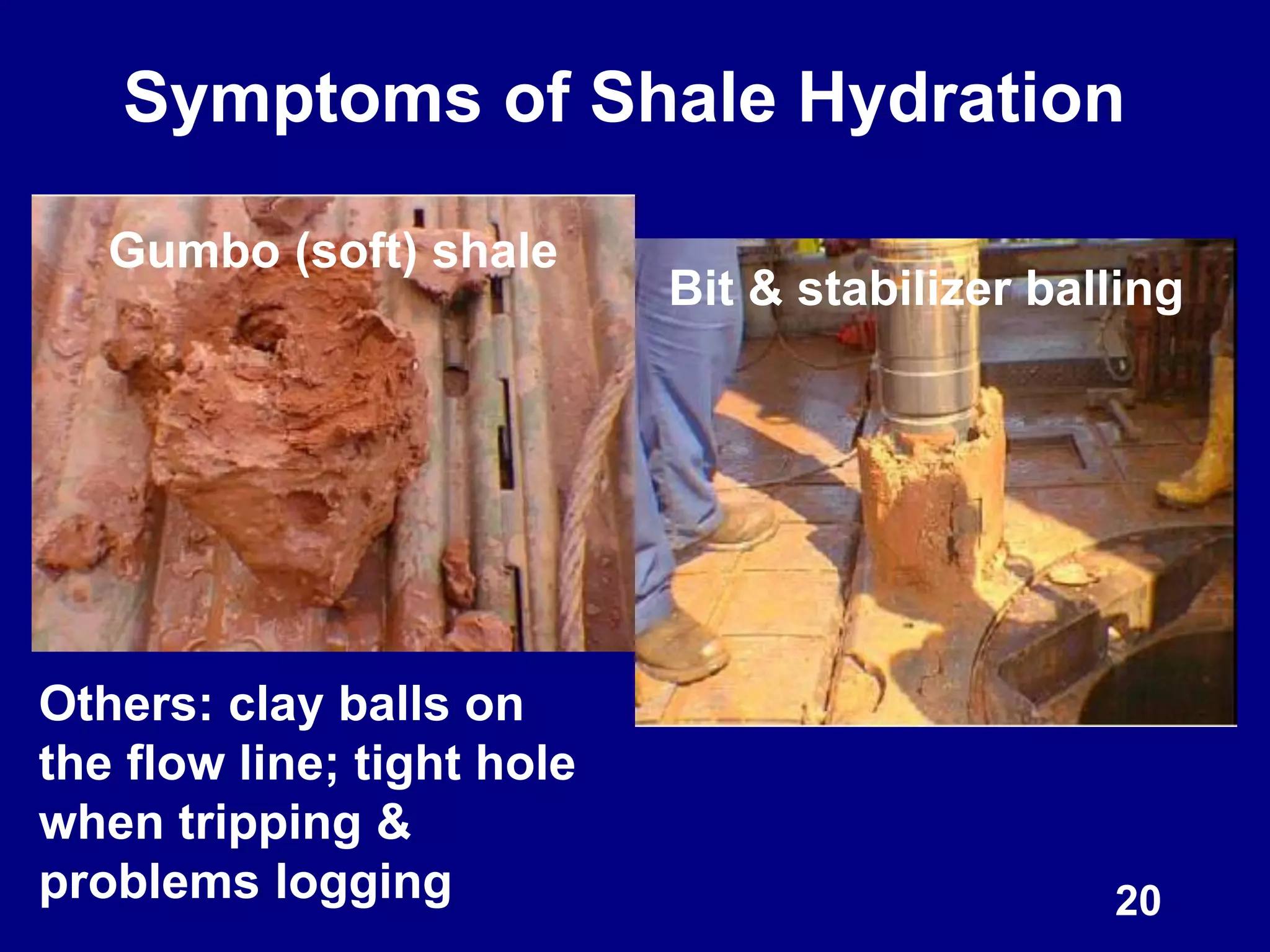 Symptoms of Shale Hydration
Gumbo (soft) shale
20
Bit & stabilizer balling
Others: clay balls on
the flow line; tight hole
when tripping &
problems logging
 