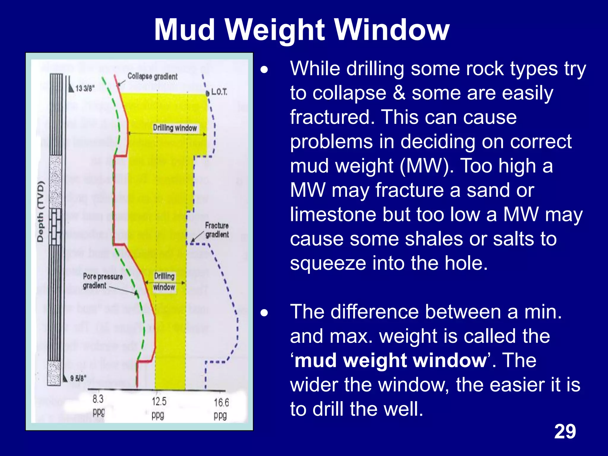 Mud Weight Window
29
 While drilling some rock types try
to collapse & some are easily
fractured. This can cause
problems in deciding on correct
mud weight (MW). Too high a
MW may fracture a sand or
limestone but too low a MW may
cause some shales or salts to
squeeze into the hole.
 The difference between a min.
and max. weight is called the
‘mud weight window’. The
wider the window, the easier it is
to drill the well.
 