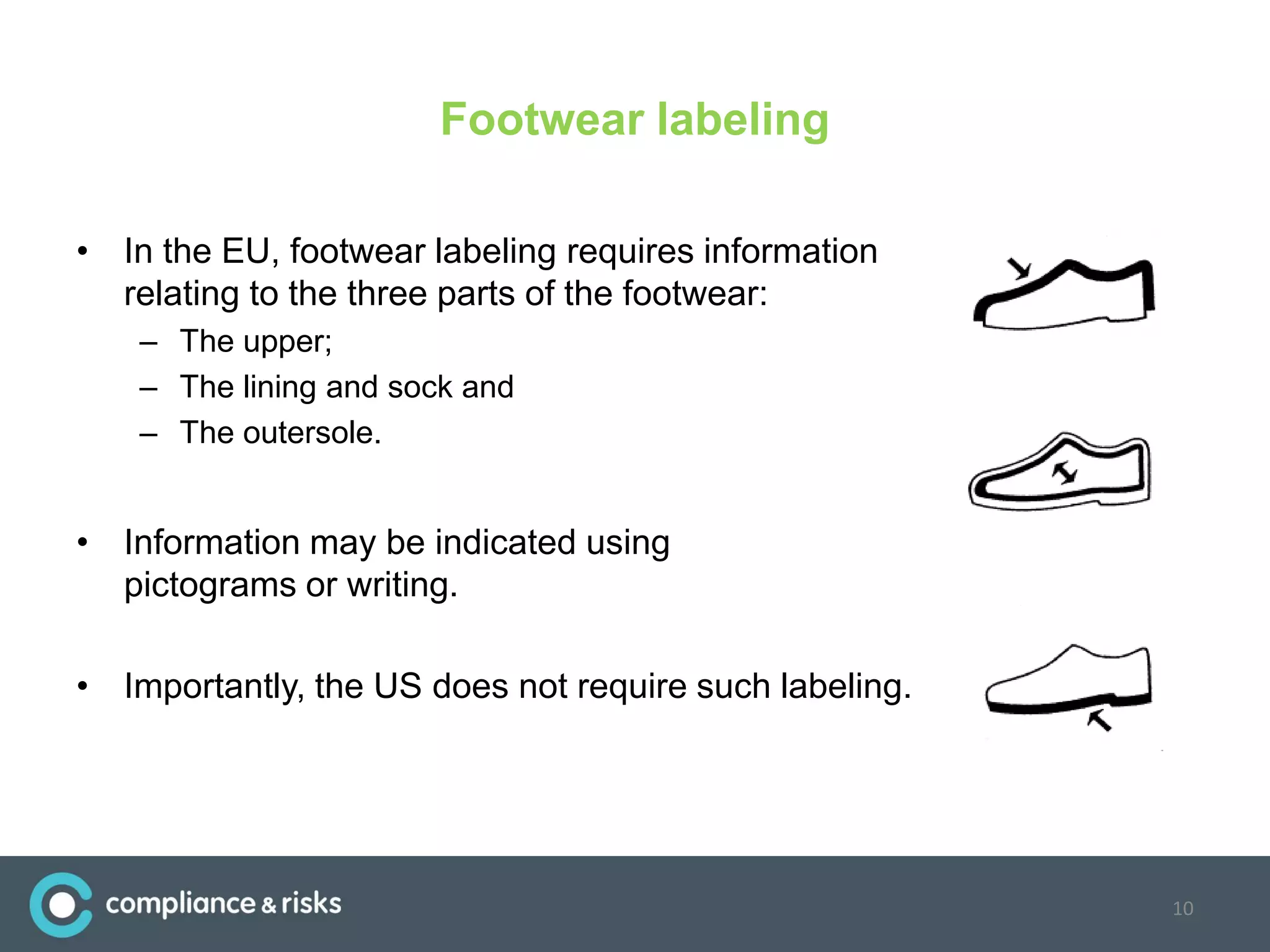 Footwear labeling
• In the EU, footwear labeling requires information
relating to the three parts of the footwear:
– The upper;
– The lining and sock and
– The outersole.
• Information may be indicated using
pictograms or writing.
• Importantly, the US does not require such labeling.
10
 
