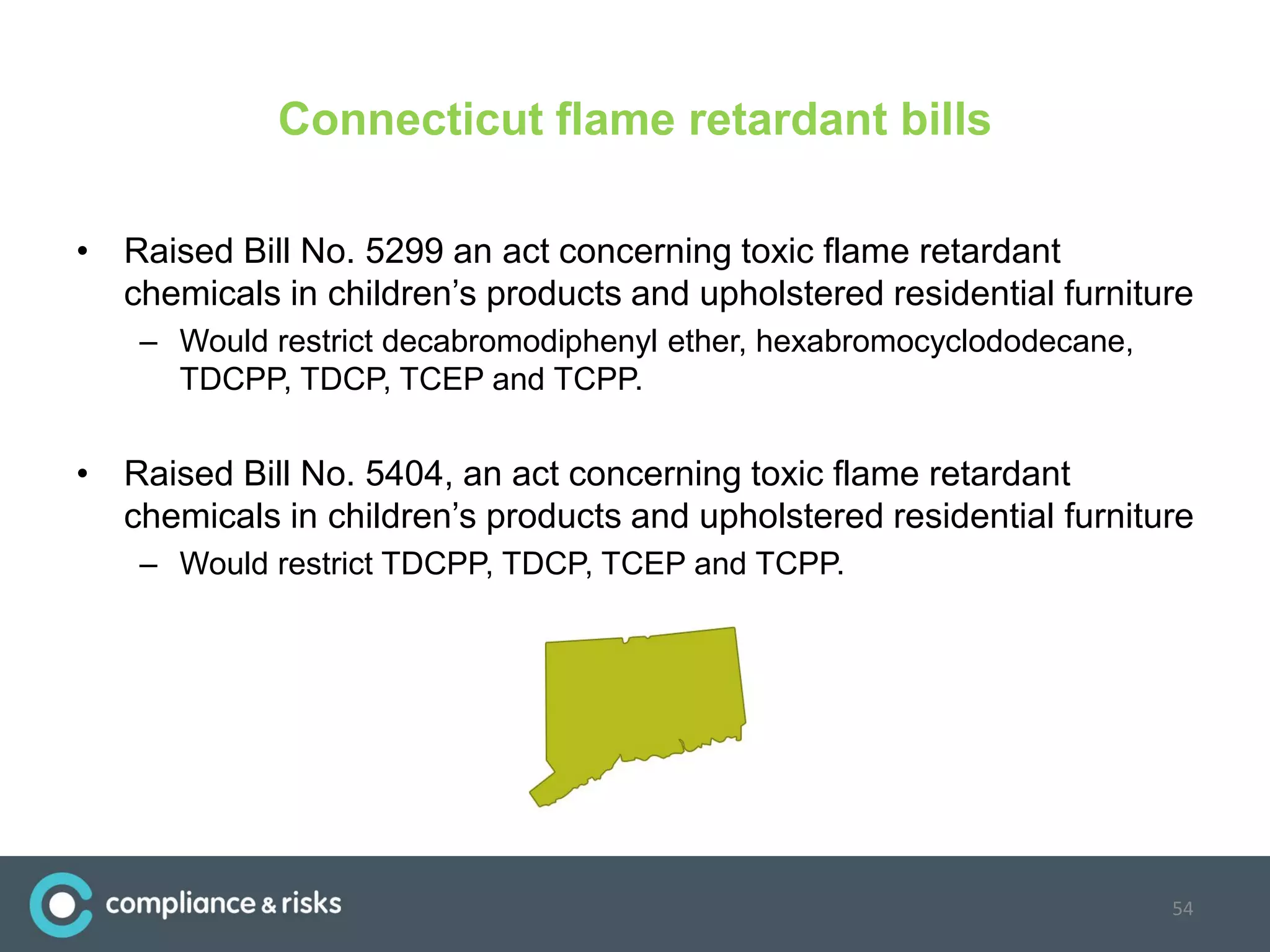 Connecticut flame retardant bills
• Raised Bill No. 5299 an act concerning toxic flame retardant
chemicals in children’s products and upholstered residential furniture
– Would restrict decabromodiphenyl ether, hexabromocyclododecane,
TDCPP, TDCP, TCEP and TCPP.
• Raised Bill No. 5404, an act concerning toxic flame retardant
chemicals in children’s products and upholstered residential furniture
– Would restrict TDCPP, TDCP, TCEP and TCPP.
54
 