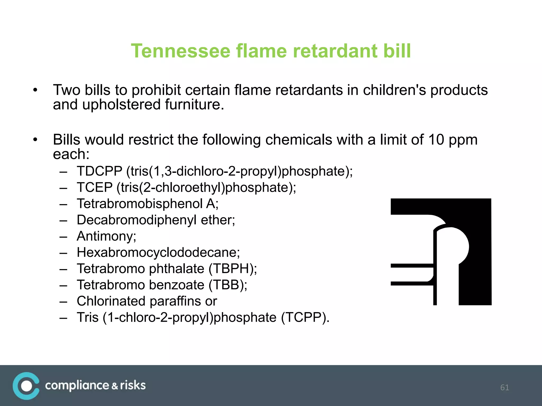 Tennessee flame retardant bill
• Two bills to prohibit certain flame retardants in children's products
and upholstered furniture.
• Bills would restrict the following chemicals with a limit of 10 ppm
each:
– TDCPP (tris(1,3-dichloro-2-propyl)phosphate);
– TCEP (tris(2-chloroethyl)phosphate);
– Tetrabromobisphenol A;
– Decabromodiphenyl ether;
– Antimony;
– Hexabromocyclododecane;
– Tetrabromo phthalate (TBPH);
– Tetrabromo benzoate (TBB);
– Chlorinated paraffins or
– Tris (1-chloro-2-propyl)phosphate (TCPP).
61
 