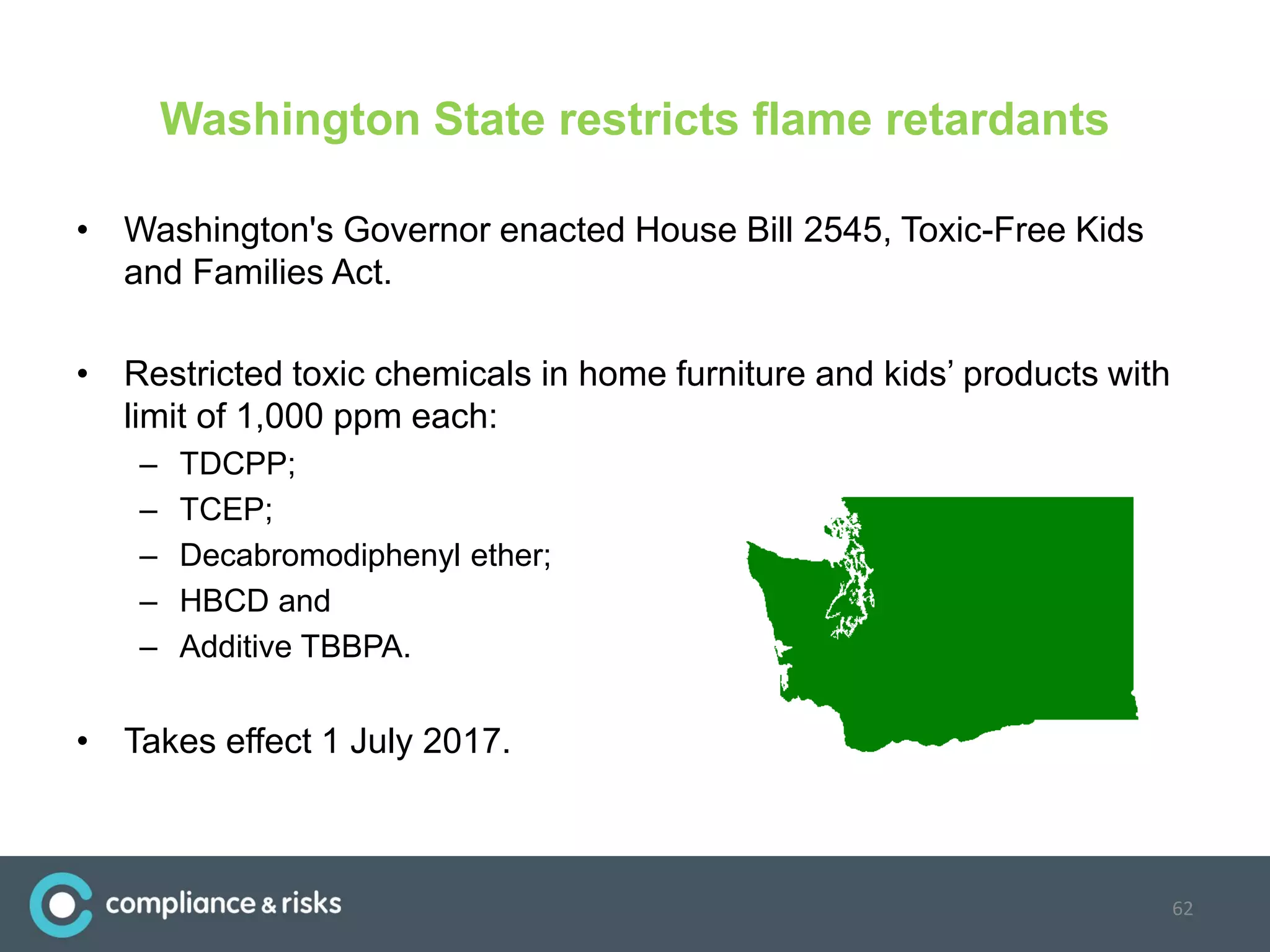 Washington State restricts flame retardants
• Washington's Governor enacted House Bill 2545, Toxic-Free Kids
and Families Act.
• Restricted toxic chemicals in home furniture and kids’ products with
limit of 1,000 ppm each:
– TDCPP;
– TCEP;
– Decabromodiphenyl ether;
– HBCD and
– Additive TBBPA.
• Takes effect 1 July 2017.
62
 
