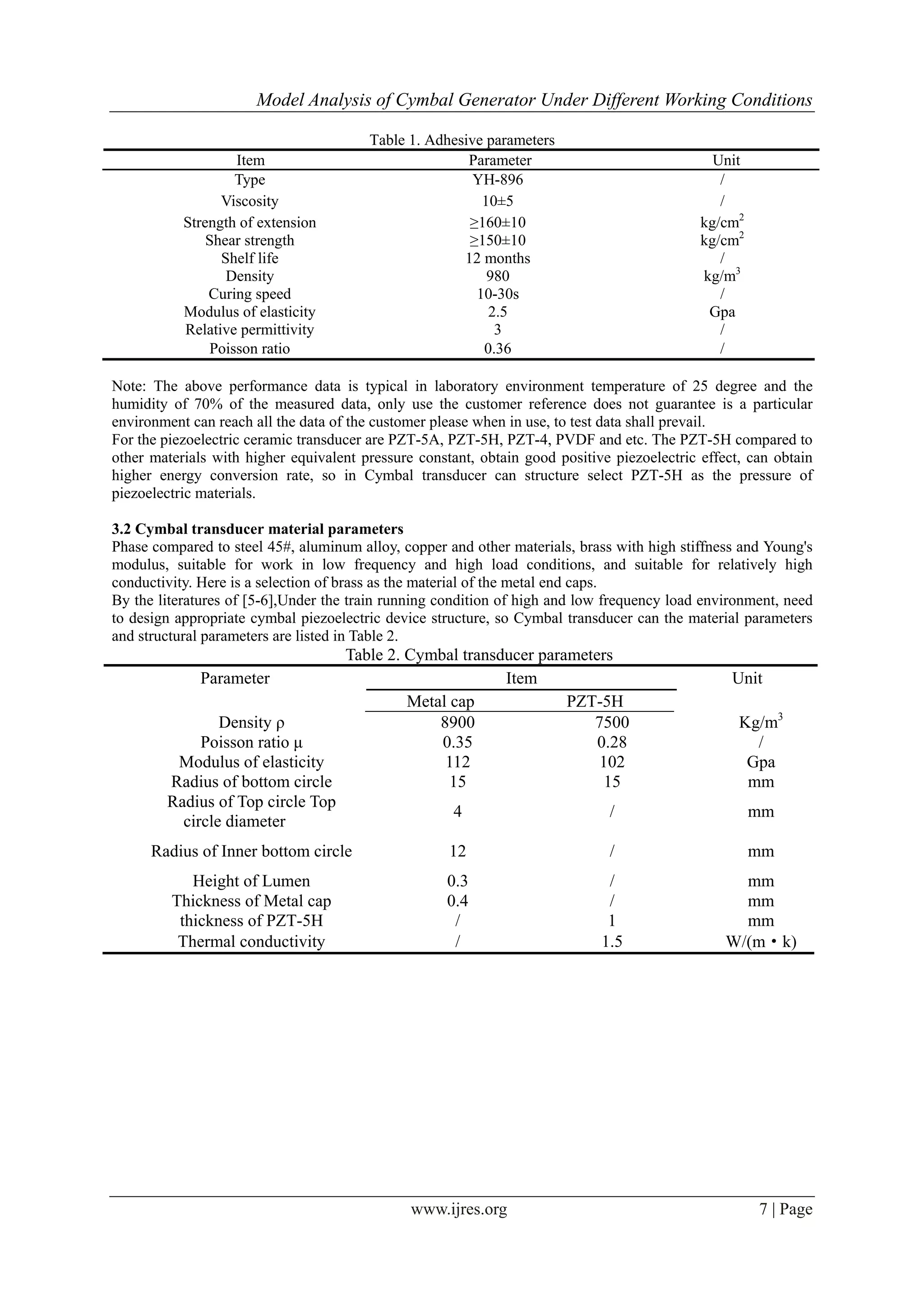 Model Analysis of Cymbal Generator Under Different Working Conditions
www.ijres.org 7 | Page
Table 1. Adhesive parameters
Item Parameter Unit
Type YH-896 /
Viscosity 10±5 /
Strength of extension ≥160±10 kg/cm2
Shear strength ≥150±10 kg/cm2
Shelf life 12 months /
Density 980 kg/m3
Curing speed 10-30s /
Modulus of elasticity 2.5 Gpa
Relative permittivity 3 /
Poisson ratio 0.36 /
Note: The above performance data is typical in laboratory environment temperature of 25 degree and the
humidity of 70% of the measured data, only use the customer reference does not guarantee is a particular
environment can reach all the data of the customer please when in use, to test data shall prevail.
For the piezoelectric ceramic transducer are PZT-5A, PZT-5H, PZT-4, PVDF and etc. The PZT-5H compared to
other materials with higher equivalent pressure constant, obtain good positive piezoelectric effect, can obtain
higher energy conversion rate, so in Cymbal transducer can structure select PZT-5H as the pressure of
piezoelectric materials.
3.2 Cymbal transducer material parameters
Phase compared to steel 45#, aluminum alloy, copper and other materials, brass with high stiffness and Young's
modulus, suitable for work in low frequency and high load conditions, and suitable for relatively high
conductivity. Here is a selection of brass as the material of the metal end caps.
By the literatures of [5-6],Under the train running condition of high and low frequency load environment, need
to design appropriate cymbal piezoelectric device structure, so Cymbal transducer can the material parameters
and structural parameters are listed in Table 2.
Table 2. Cymbal transducer parameters
Parameter Item Unit
Metal cap PZT-5H
Density ρ 8900 7500 Kg/m3
Poisson ratio μ 0.35 0.28 /
Modulus of elasticity 112 102 Gpa
Radius of bottom circle 15 15 mm
Radius of Top circle Top
circle diameter
4 / mm
Radius of Inner bottom circle 12 / mm
Height of Lumen 0.3 / mm
Thickness of Metal cap 0.4 / mm
thickness of PZT-5H / 1 mm
Thermal conductivity / 1.5 W/(m·k)
 