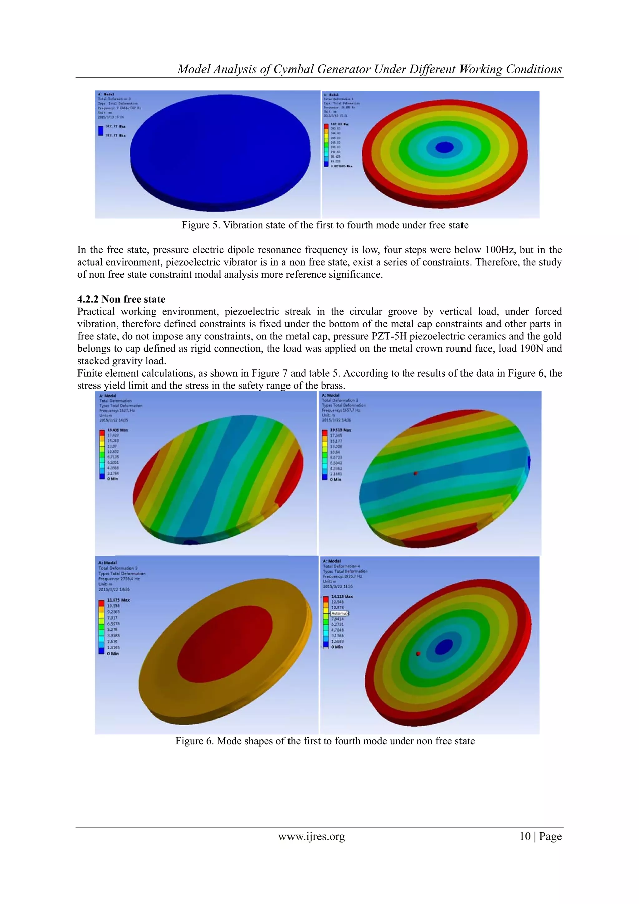 In the fre
actual en
of non fre
4.2.2 Non
Practical
vibration
free state
belongs t
stacked g
Finite ele
stress yie
ee state, press
nvironment, pi
ee state constr
n free state
working env
n, therefore de
e, do not impo
to cap defined
gravity load.
ement calculat
eld limit and th
Model Ana
Figure 5. Vi
sure electric d
iezoelectric vi
raint modal an
vironment, pi
efined constrai
ose any constr
d as rigid conn
tions, as show
he stress in th
Figure 6. Mo
alysis of Cym
ww
ibration state o
dipole resonan
ibrator is in a
nalysis more r
iezoelectric s
ints is fixed u
aints, on the m
nection, the lo
wn in Figure 7
e safety range
ode shapes of t
mbal Gener
ww.ijres.org
of the first to
nce frequency
non free state
reference sign
streak in the
under the botto
metal cap, pre
oad was appli
and table 5. A
e of the brass.
the first to fou
rator Under
fourth mode u
y is low, four
e, exist a serie
nificance.
circular groo
om of the met
essure PZT-5H
ed on the met
According to t
urth mode und
r Different W
under free stat
steps were be
s of constrain
ove by vertic
tal cap constr
H piezoelectric
tal crown roun
the results of t
der non free st
Working Co
te
elow 100Hz,
nts. Therefore,
cal load, und
raints and othe
c ceramics and
nd face, load
the data in Fig
tate
onditions
10 | Page
but in the
the study
der forced
er parts in
d the gold
190N and
gure 6, the
 