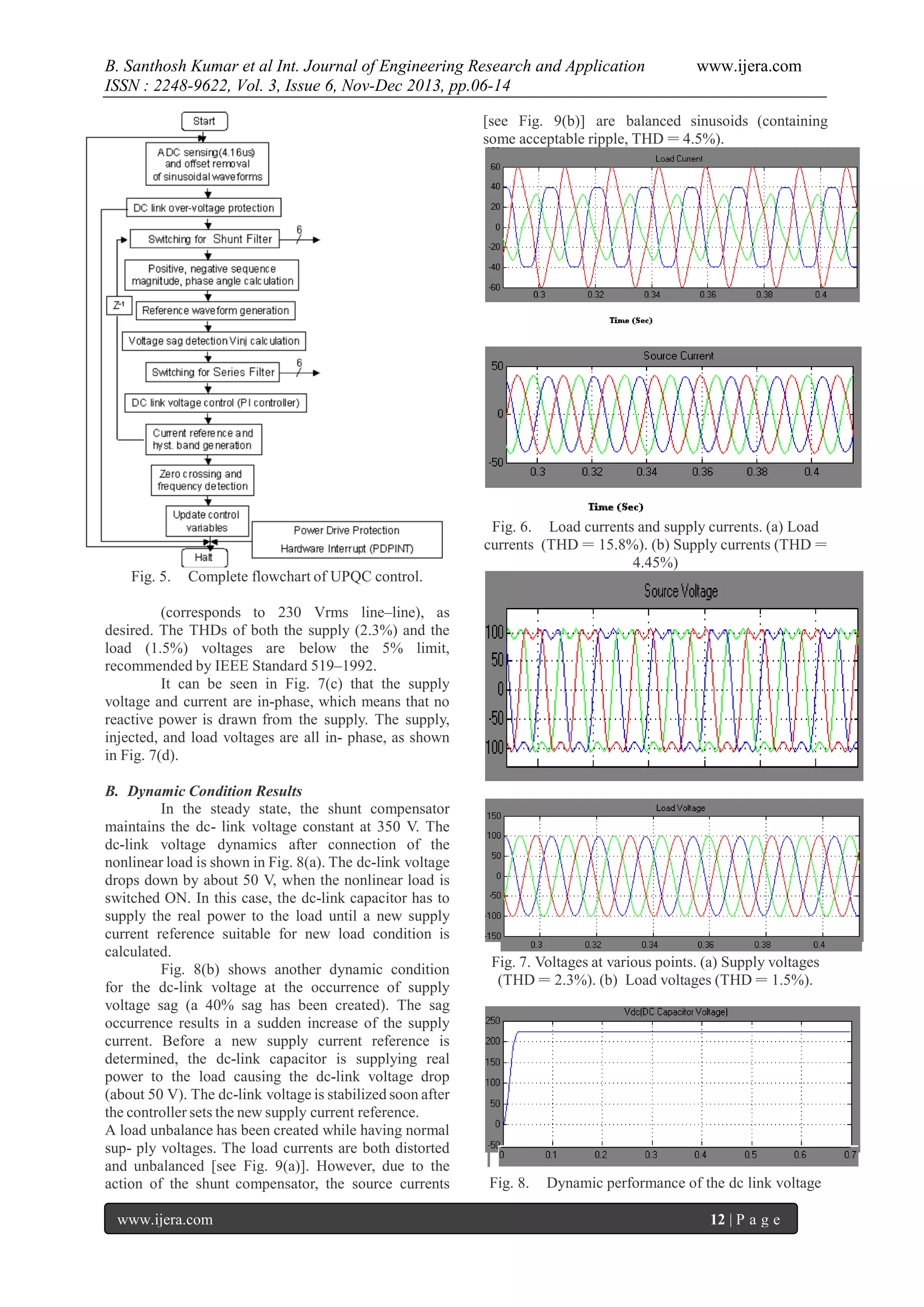 B. Santhosh Kumar et al Int. Journal of Engineering Research and Application
ISSN : 2248-9622, Vol. 3, Issue 6, Nov-Dec 2013, pp.06-14

www.ijera.com

[see Fig. 9(b)] are balanced sinusoids (containing
some acceptable ripple, THD = 4.5%).

Fig. 6. Load currents and supply currents. (a) Load
currents (THD = 15.8%). (b) Supply currents (THD =
4.45%)
Fig. 5.

Complete flowchart of UPQC control.

(corresponds to 230 Vrms line–line), as
desired. The THDs of both the supply (2.3%) and the
load (1.5%) voltages are below the 5% limit,
recommended by IEEE Standard 519–1992.
It can be seen in Fig. 7(c) that the supply
voltage and current are in-phase, which means that no
reactive power is drawn from the supply. The supply,
injected, and load voltages are all in- phase, as shown
in Fig. 7(d).
B. Dynamic Condition Results
In the steady state, the shunt compensator
maintains the dc- link voltage constant at 350 V. The
dc-link voltage dynamics after connection of the
nonlinear load is shown in Fig. 8(a). The dc-link voltage
drops down by about 50 V, when the nonlinear load is
switched ON. In this case, the dc-link capacitor has to
supply the real power to the load until a new supply
current reference suitable for new load condition is
calculated.
Fig. 8(b) shows another dynamic condition
for the dc-link voltage at the occurrence of supply
voltage sag (a 40% sag has been created). The sag
occurrence results in a sudden increase of the supply
current. Before a new supply current reference is
determined, the dc-link capacitor is supplying real
power to the load causing the dc-link voltage drop
(about 50 V). The dc-link voltage is stabilized soon after
the controller sets the new supply current reference.
A load unbalance has been created while having normal
sup- ply voltages. The load currents are both distorted
and unbalanced [see Fig. 9(a)]. However, due to the
action of the shunt compensator, the source currents
www.ijera.com

Fig. 7. Voltages at various points. (a) Supply voltages
(THD = 2.3%). (b) Load voltages (THD = 1.5%).

Fig. 8.

Dynamic performance of the dc link voltage
12 | P a g e

 
