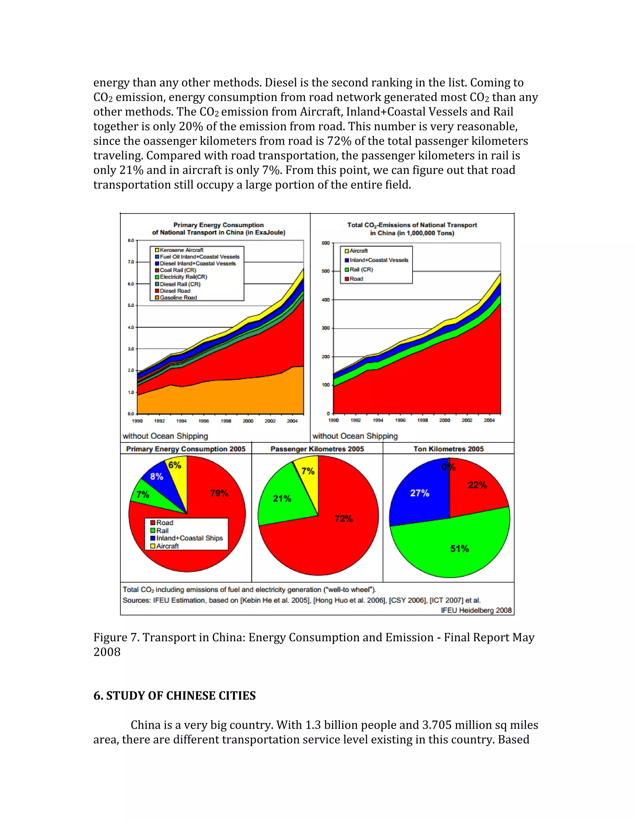 energy than any other methods. Diesel is the second ranking in the list. Coming to
CO2 emission, energy consumption from road network generated most CO2 than any
other methods. The CO2 emission from Aircraft, Inland+Coastal Vessels and Rail
together is only 20% of the emission from road. This number is very reasonable,
since the oassenger kilometers from road is 72% of the total passenger kilometers
traveling. Compared with road transportation, the passenger kilometers in rail is
only 21% and in aircraft is only 7%. From this point, we can figure out that road
transportation still occupy a large portion of the entire field.
Figure 7. Transport in China: Energy Consumption and Emission - Final Report May
2008
6. STUDY OF CHINESE CITIES
China is a very big country. With 1.3 billion people and 3.705 million sq miles
area, there are different transportation service level existing in this country. Based
 