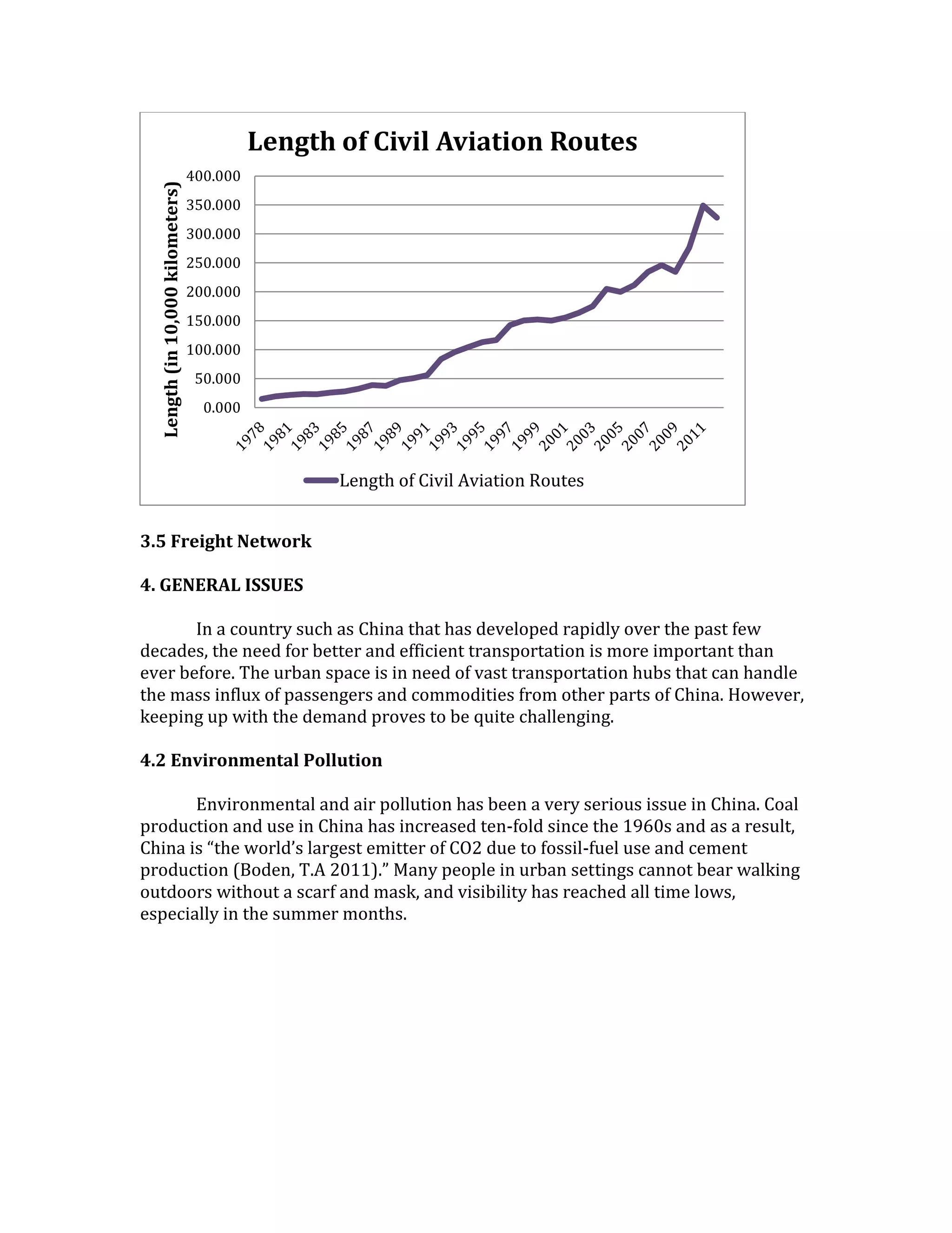 3.5 Freight Network
4. GENERAL ISSUES
In a country such as China that has developed rapidly over the past few
decades, the need for better and efficient transportation is more important than
ever before. The urban space is in need of vast transportation hubs that can handle
the mass influx of passengers and commodities from other parts of China. However,
keeping up with the demand proves to be quite challenging.
4.2 Environmental Pollution
Environmental and air pollution has been a very serious issue in China. Coal
production and use in China has increased ten-fold since the 1960s and as a result,
China is “the world’s largest emitter of CO2 due to fossil-fuel use and cement
production (Boden, T.A 2011).” Many people in urban settings cannot bear walking
outdoors without a scarf and mask, and visibility has reached all time lows,
especially in the summer months.
0.000
50.000
100.000
150.000
200.000
250.000
300.000
350.000
400.000Length(in10,000kilometers)
Length of Civil Aviation Routes
Length of Civil Aviation Routes
 