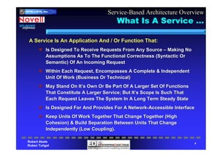 Robert Abate
Ruben Tuñgol
INTELLIgent
SYStems
CorporatIoN
INTELLISYS, Inc.
9
What Is A Service …
Service-Based Architecture Overview
A Service Is An Application And / Or Function That:A Service Is An Application And / Or Function That:
Is Designed To Receive Requests From Any SourceIs Designed To Receive Requests From Any Source –– Making NoMaking No
Assumptions As To The Functional Correctness (Syntactic OrAssumptions As To The Functional Correctness (Syntactic Or
Semantic) Of An Incoming RequestSemantic) Of An Incoming Request
Within Each Request, Encompasses A Complete & IndependentWithin Each Request, Encompasses A Complete & Independent
Unit Of Work (Business Or Technical)Unit Of Work (Business Or Technical)
May Stand On ItMay Stand On It’’s Own Or Be Part Of A Larger Set Of Functionss Own Or Be Part Of A Larger Set Of Functions
That Constitute A Larger Service; But ItThat Constitute A Larger Service; But It’’s Scope Is Such Thats Scope Is Such That
Each Request Leaves The System In A Long Term Steady StateEach Request Leaves The System In A Long Term Steady State
Is Designed For And Provides For A NetworkIs Designed For And Provides For A Network--Accessible InterfaceAccessible Interface
Keep Units Of Work Together That Change Together (HighKeep Units Of Work Together That Change Together (High
Cohesion) & Build Separation Between Units That ChangeCohesion) & Build Separation Between Units That Change
Independently (Low Coupling).Independently (Low Coupling).
 