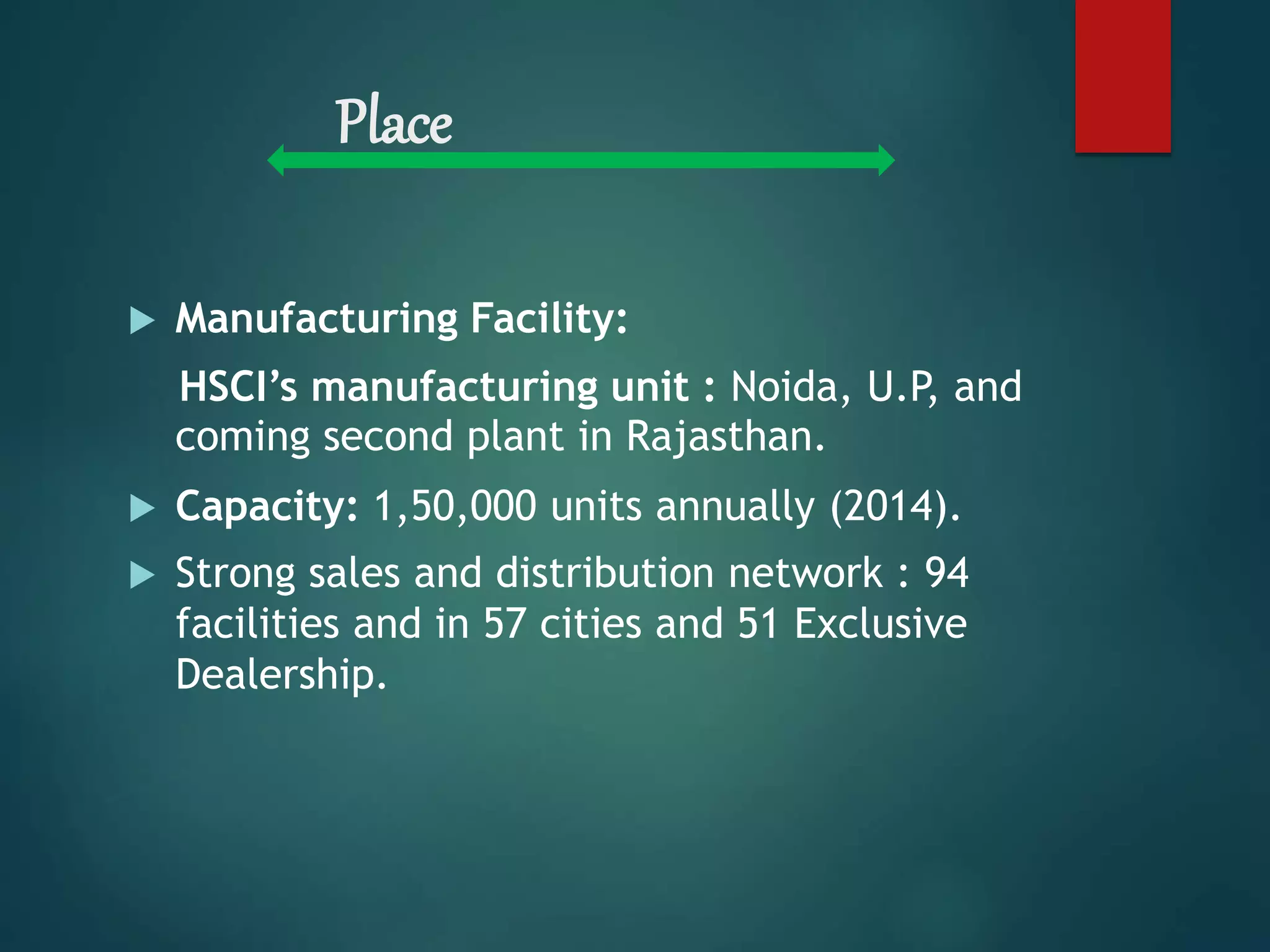 Place
 Manufacturing Facility:
HSCI’s manufacturing unit : Noida, U.P, and
coming second plant in Rajasthan.
 Capacity: 1,50,000 units annually (2014).
 Strong sales and distribution network : 94
facilities and in 57 cities and 51 Exclusive
Dealership.
 