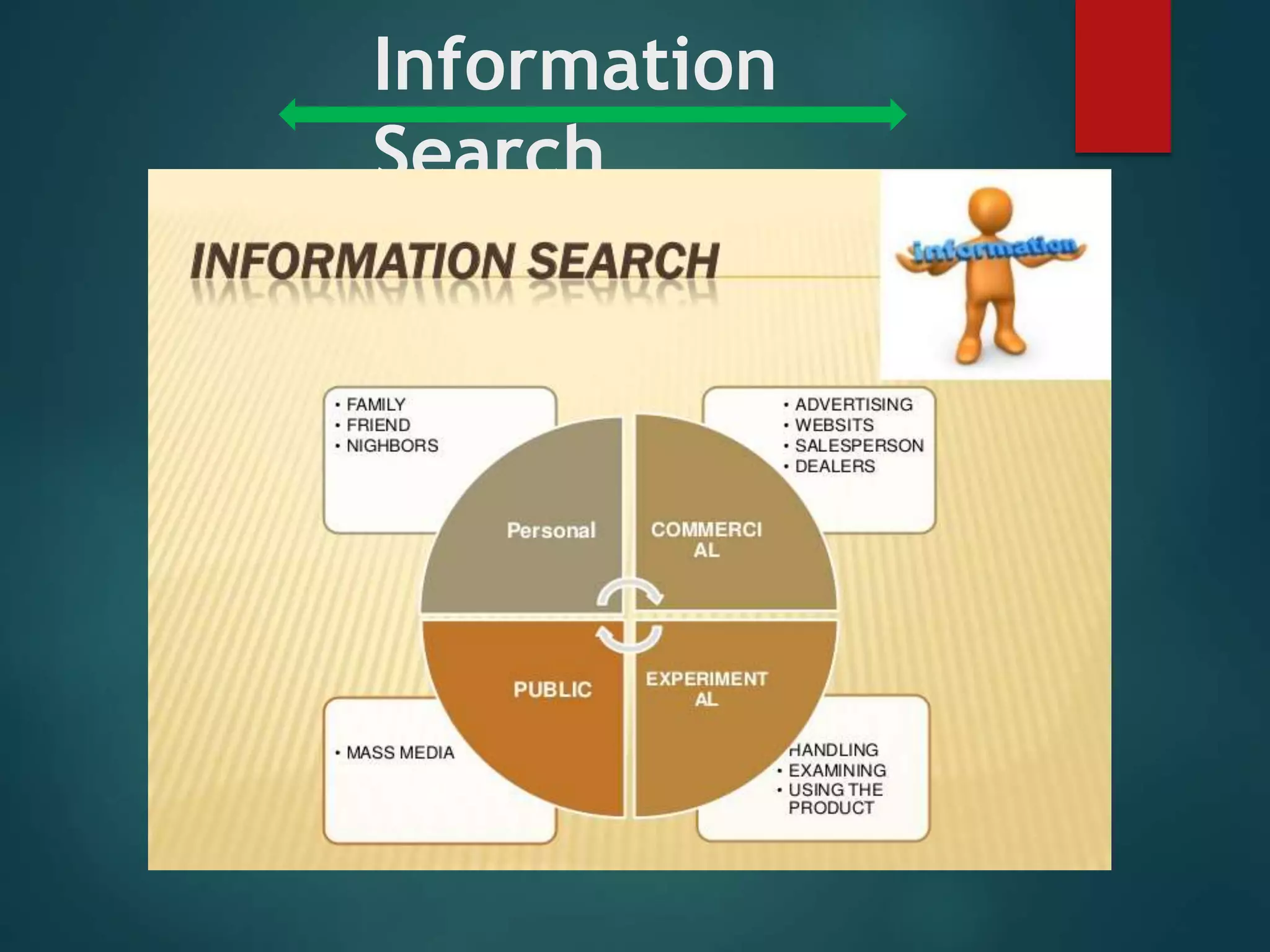 Information
Search
 
