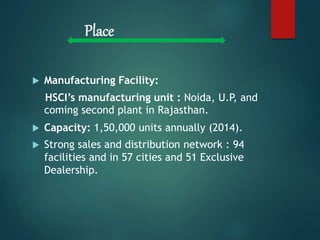 Place
 Manufacturing Facility:
HSCI’s manufacturing unit : Noida, U.P, and
coming second plant in Rajasthan.
 Capacity: 1,50,000 units annually (2014).
 Strong sales and distribution network : 94
facilities and in 57 cities and 51 Exclusive
Dealership.
 