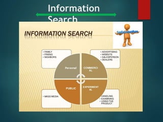 Information
Search
 
