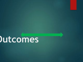 Outcomes
 