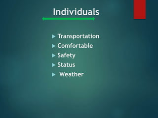 Individuals
 Transportation
 Comfortable
 Safety
 Status
 Weather
 