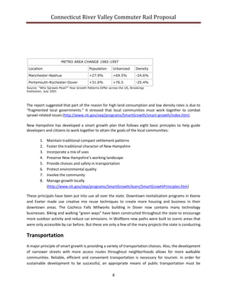 Connecticut River Valley Commuter Rail Proposal
8
Source: "Who Sprawls Most?" How Growth Patterns Differ across the US, Brookings
Institution, July 2001
METRO AREA CHANGE 1982-1997
Location Population Urbanized Density
Manchester-Nashua +27.9% +69.5% -24.6%
Portsmouth-Rochester-Dover +31.6% +76.5 -25.4%
The report suggested that part of the reason for high land consumption and low density rates is due to
“fragmented local governments.” It stressed that local communities must work together to combat
sprawl-related issues (http://www.nh.gov/oep/programs/SmartGrowth/smart-growth/index.htm).
New Hampshire has developed a smart growth plan that follows eight basic principles to help guide
developers and citizens to work together to attain the goals of the local communities:
1. Maintain traditional compact settlement patterns
2. Foster the traditional character of New Hampshire
3. Incorporate a mix of uses
4. Preserve New Hampshire’s working landscape
5. Provide choices and safety in transportation
6. Protect environmental quality
7. Involve the community
8. Manage growth locally
(http://www.nh.gov/oep/programs/SmartGrowth/learn/SmartGrowthPrinciples.htm)
These principals have been put into use all over the state. Downtown revitalization programs in Keene
and Exeter made use creative mix reuse techniques to create more housing and business in their
downtown areas. The Cocheco Falls Millworks building in Dover now contains many technology
businesses. Biking and walking “green ways” have been constructed throughout the state to encourage
more outdoor activity and reduce car emissions. In Wolfboro new paths were built to scenic areas that
were only accessible by car before. But these are only a few of the many projects the state is conducting.
Transportation
A major principle of smart growth is providing a variety of transportation choices. Also, the development
of narrower streets with more access routes throughout neighborhoods allows for more walkable
communities. Reliable, efficient and convenient transportation is necessary for tourism. In order for
sustainable development to be successful, an appropriate means of public transportation must be
 