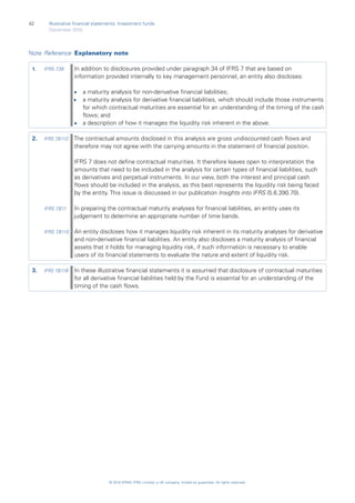 ifrs-illustrative-financial-statements-investments-funds | PDF
