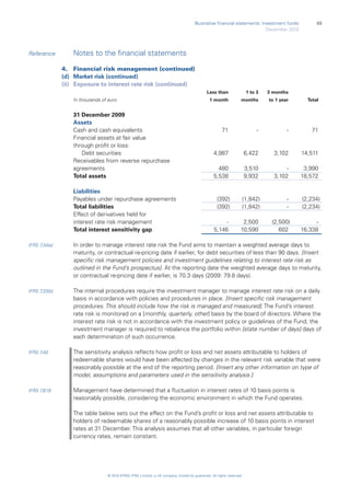 Financial Statement Risk Notes ifrs-illustrative-financial-statements-investments-funds | PDF