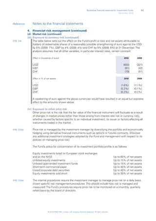 Financial Statement Risk Notes ifrs-illustrative-financial-statements-investments-funds | PDF