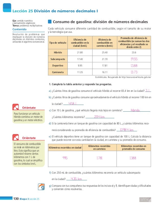 La cultivadora sobre la gasolina