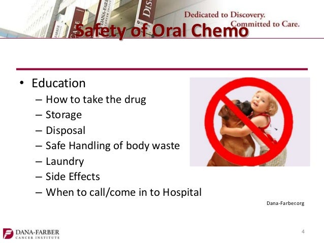 oral app b problem Oral Adherence Chemotherapy oral app b problem Oral Adherence Chemotherapy