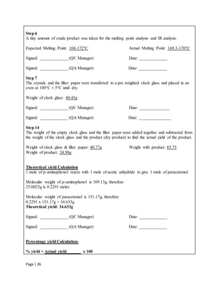 Page | 26
Step 6
A tiny amount of crude product was taken for the melting point analysis and IR analysis.
Expected Melting Point: 168-172°C Actual Melting Point: 169.3-170°C
Signed: _____________ (QC Manager) Date: _____________
Signed: _____________ (QA Manager) Date: _____________
Step 7
The crystals and the filter paper were transferred to a pre weighted clock glass and placed in an
oven at 100°C ± 5°C until dry.
Weight of clock glass: 40.45g
Signed: _____________ (QC Manager) Date: ______________
Signed: _____________ (QA Manager) Date: _______________
Step 14
The weight of the empty clock glass and the filter paper were added together and subtracted from
the weight of the clock glass and the product (dry product) to find the actual yield of the product.
Weight of clock glass & filter paper: 40.77g Weight with product: 65.75
Weight of product: 24.98g
Theoretical yield Calculation
1 mole of p-aminophenol reacts with 1 mole of acetic anhydride to give 1 mole of paracetemol.
Molecular weight of p-aminophenol is 109.13g, therefore
25.0023g is 0.2291 moles
Molecular weight of paracetemol is 151.17g, therefore
0.2291 x 151.17g = 34.633g
Theoretical yield: 34.633g
Signed: _____________ (QC Manager) Date: _____________
Signed: _____________ (QA Manager) Date: _____________
Percentage yield Calculation:
% yield = Actual yield x 100
 