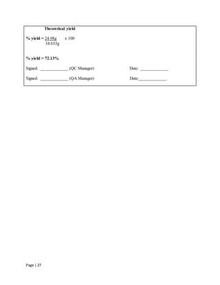 Page | 27
Theoretical yield
% yield = 24.98g x 100
34.633g
% yield = 72.13%
Signed: _____________ (QC Manager) Date: _____________
Signed: _____________ (QA Manager) Date:_____________
 