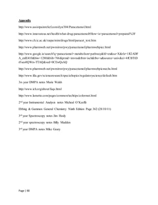 Page | 90
Appendix
http://www.assistpainrelief.com/dyn/304/Paracetamol.html
http://www.innovateus.net/health/what-drug-paracetamol#How+is+paracetamol+prepared%3F
http://www.ch.ic.ac.uk/rzepa/mim/drugs/html/paracet_text.htm
http://www.pharmweb.net/pwmirror/pwy/paracetamol/pharmwebpicc.html
http://www.google.ie/search?q=paracetamol+metabolism+pathway&hl=en&sa=X&rlz=1R2ADF
A_enIE410&biw=1280&bih=766&prmd=imvns&tbm=isch&tbo=u&source=univ&ei=4fCBTtD
rFseo0QWrs-TTAQ&ved=0CEwQsAQ
http://www.pharmweb.net/pwmirror/pwy/paracetamol/pharmwebpicmechs.html
http://www.fda.gov/scienceresearch/specialtopics/regulatoryscience/default.htm
3rs year DMPA notes Marie Walsh
http://www.ich.org/about/faqs.html
http://www.lamotte.com/pages/common/techtips/colormet.html
2nd year Instrumental Analysis notes Micheal O’Keeffe
Ebbing & Gammon General Chemistry Ninth Edition Page 362 (28/10/11)
3rd year Spectroscopy notes Jim Healy
2nd year spectroscopy notes Billy Madden
3rd year DMPA notes Mike Geary
 