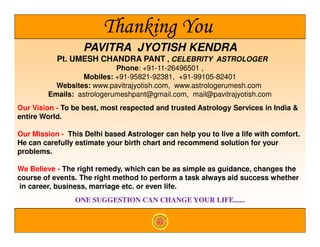 Know About Pavitra Jyotish Kendra ppt