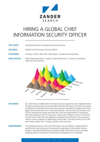 HIRING A GLOBAL CHIEF
INFORMATION SECURITY OFFICER
THE CLIENT:	 A Global Derivatives Exchange and Clearing House	
THE ROLE:	 Global Chief Information Security Officer
LOCATIONS:	 Chicago, London, New York, Washington, Singapore & Hong Kong
OUR SUCCESS:	 Talent Map presented in 3 weeks / Search Delivered in 10 weeks (including 5
weeks of client process)
SITUATION:	 Our client had an established information security programme with a dedicated team
focused on protecting core and secondary business operations. The team was led by
a traditional IT specialist and the business was keen to upskill the programme and re-
deploy the existing head into a more technical role. The function was owned by the
CIO but worked very closely with both the COO and Global Head of Compliance.
Technical operations sat in Chicago with a team also in Ireland. Due to the need for
the role to be visible with the regulators and government officials, there was also a
need to create a presence in Washington and London. The main clients for this role
were based in New York, Chicago, London and across Asia.
REQUIREMENT: 	 The Managing Director and Chief Information Security Officer is responsible for
establishing, maintaining and improving the corporation’s Information Security
Program including establishing an enterprise wide information security strategy,
adapting relevant frameworks, directing the development of a corporate
CANDIDATE 1 CANDIDATE 2 CANDIDATE 3
Cyber Security
CANDIDATE 4 CANDIDATE 5
Illustration showing the balance of skills for shortlisted candidates
Illustration showing identification process undertaken
Operations
Cyber Security
Cyber Security
Clearing
Operations
Select individuals
against cultured
fit with client
Identify which individuals
led the implementation
of such a programme
Identify which individuals
associated with the
implementation of such
a programme
SHORTLIST
LONDON
CHICAGO
NEW
YORK
W
ASHINGTON
ASIA
Intermediaries
Banks
Exchanges
Airlines
Pharmaceutical
Business Services
Illustration showing the projects focus on both sectors and geographies
companies
k with similar
requirements
hich of these
have recently
d centralised
e functions
R E C R U I T I N G W I T H I N T E G R I T Y
 