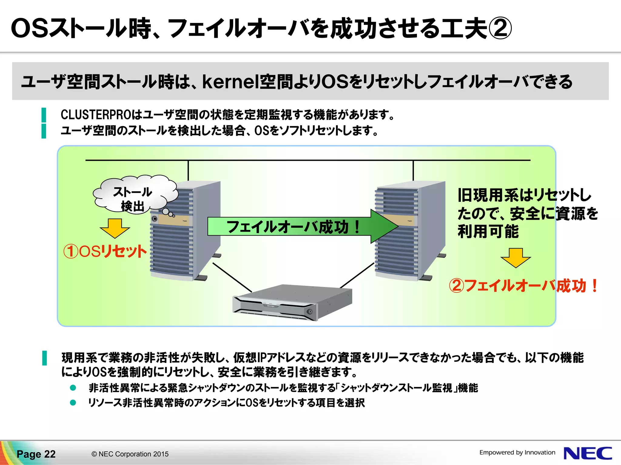 ▐ CLUSTERPROはユーザ空間の状態を定期監視する機能があります。
▐ ユーザ空間のストールを検出した場合、OSをソフトリセットします。
▐ 現用系で業務の非活性が失敗し、仮想IPアドレスなどの資源をリリースできなかった場合でも、以下の機能
によりOSを強制的にリセットし、安全に業務を引き継ぎます。
 非活性異常による緊急シャットダウンのストールを監視する「シャットダウンストール監視」機能
 リソース非活性異常時のアクションにOSをリセットする項目を選択
ストール
検出
ＯＳストール時、フェイルオーバを成功させる工夫②
①OSリセット
②フェイルオーバ成功！
旧現用系はリセットし
たので、安全に資源を
利用可能フェイルオーバ成功！
ユーザ空間ストール時は、ｋｅｒｎｅｌ空間よりＯＳをリセットしフェイルオーバできる
Page 22 © NEC Corporation 2015
 