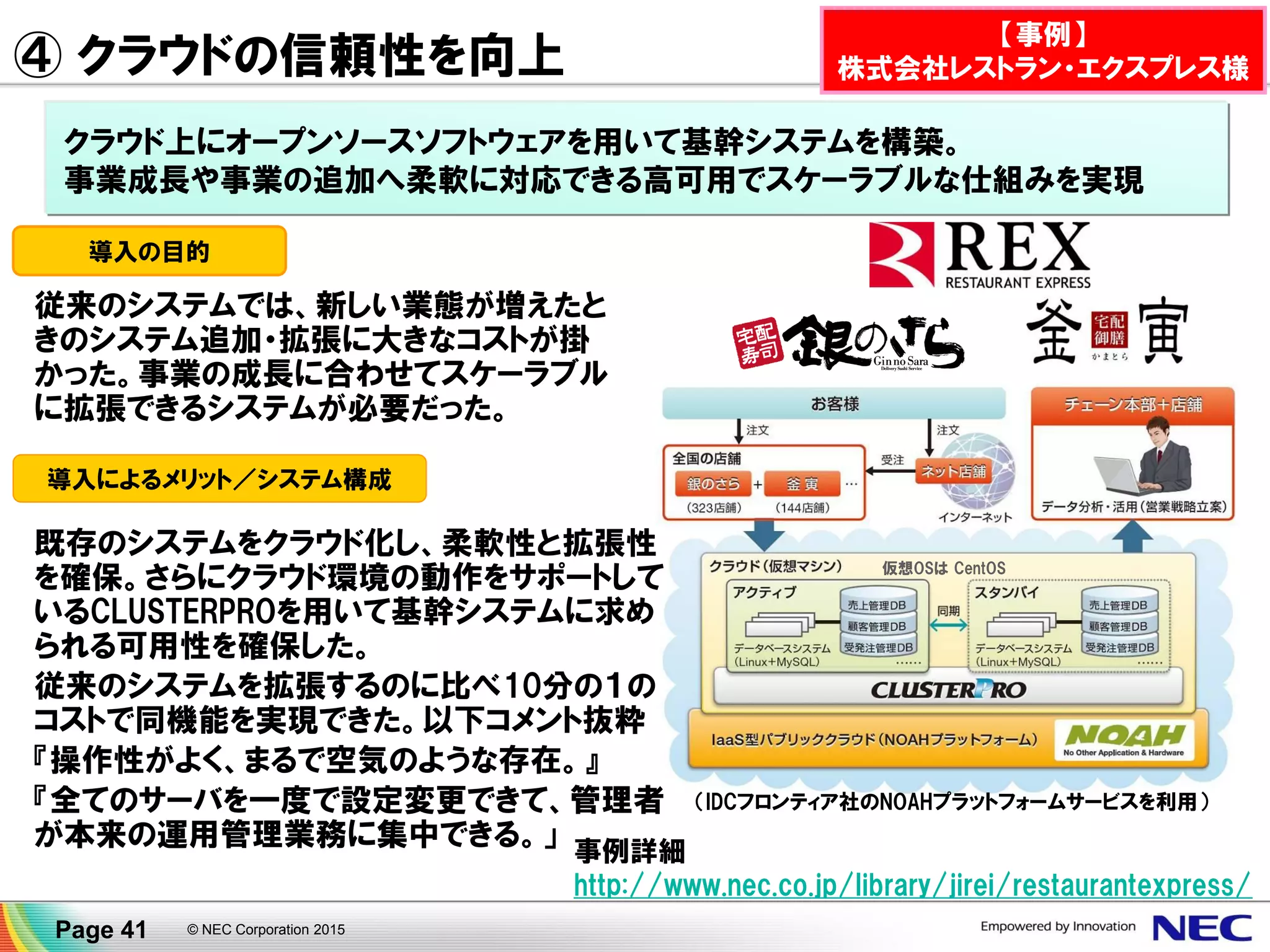© NEC Corporation 2015Page 41
導入の目的
導入によるメリット／システム構成
事例詳細
http://www.nec.co.jp/library/jirei/restaurantexpress/
従来のシステムでは、新しい業態が増えたと
きのシステム追加・拡張に大きなコストが掛
かった。事業の成長に合わせてスケーラブル
に拡張できるシステムが必要だった。
既存のシステムをクラウド化し、柔軟性と拡張性
を確保。さらにクラウド環境の動作をサポートして
いるCLUSTERPROを用いて基幹システムに求め
られる可用性を確保した。
従来のシステムを拡張するのに比べ10分の１の
コストで同機能を実現できた。以下コメント抜粋
『操作性がよく、まるで空気のような存在。』
『全てのサーバを一度で設定変更できて、管理者
が本来の運用管理業務に集中できる。」
（IDCフロンティア社のNOAHプラットフォームサービスを利用）
仮想OSは CentOS
クラウド上にオープンソースソフトウェアを用いて基幹システムを構築。
事業成長や事業の追加へ柔軟に対応できる高可用でスケーラブルな仕組みを実現
④ クラウドの信頼性を向上
【事例】
株式会社レストラン・エクスプレス様
 