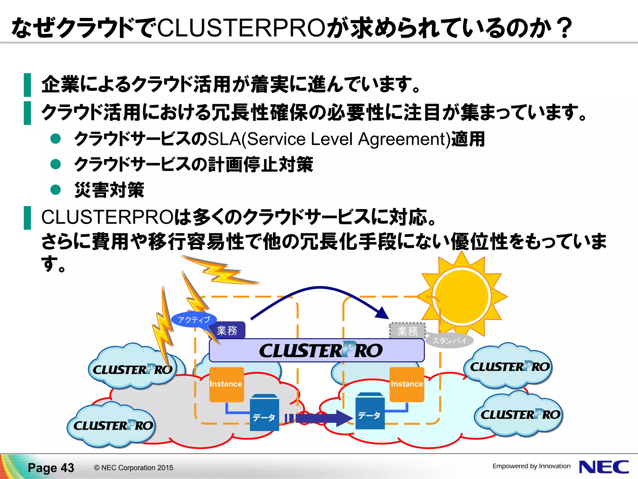 なぜクラウドでCLUSTERPROが求められているのか？
▐ 企業によるクラウド活用が着実に進んでいます。
▐ クラウド活用における冗長性確保の必要性に注目が集まっています。
 クラウドサービスのSLA(Service Level Agreement)適用
 クラウドサービスの計画停止対策
 災害対策
▐ CLUSTERPROは多くのクラウドサービスに対応。
さらに費用や移行容易性で他の冗長化手段にない優位性をもっていま
す。
InstanceInstance
業務 業務
スタンバイ
データデータ
アクティブ
Page 43 © NEC Corporation 2015
 