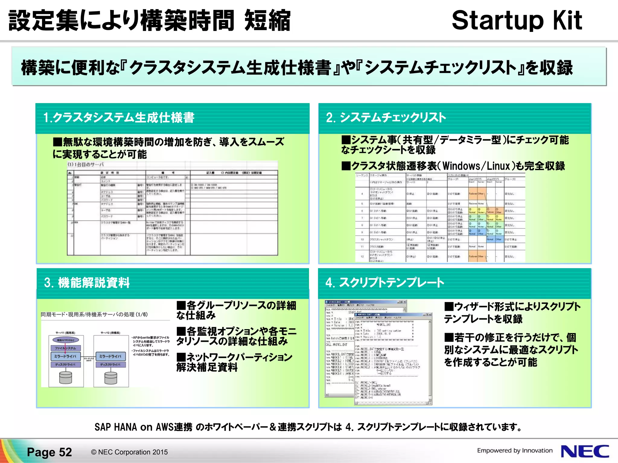4. WSFCとは違うの？
© NEC Corporation 2015Page 52
 