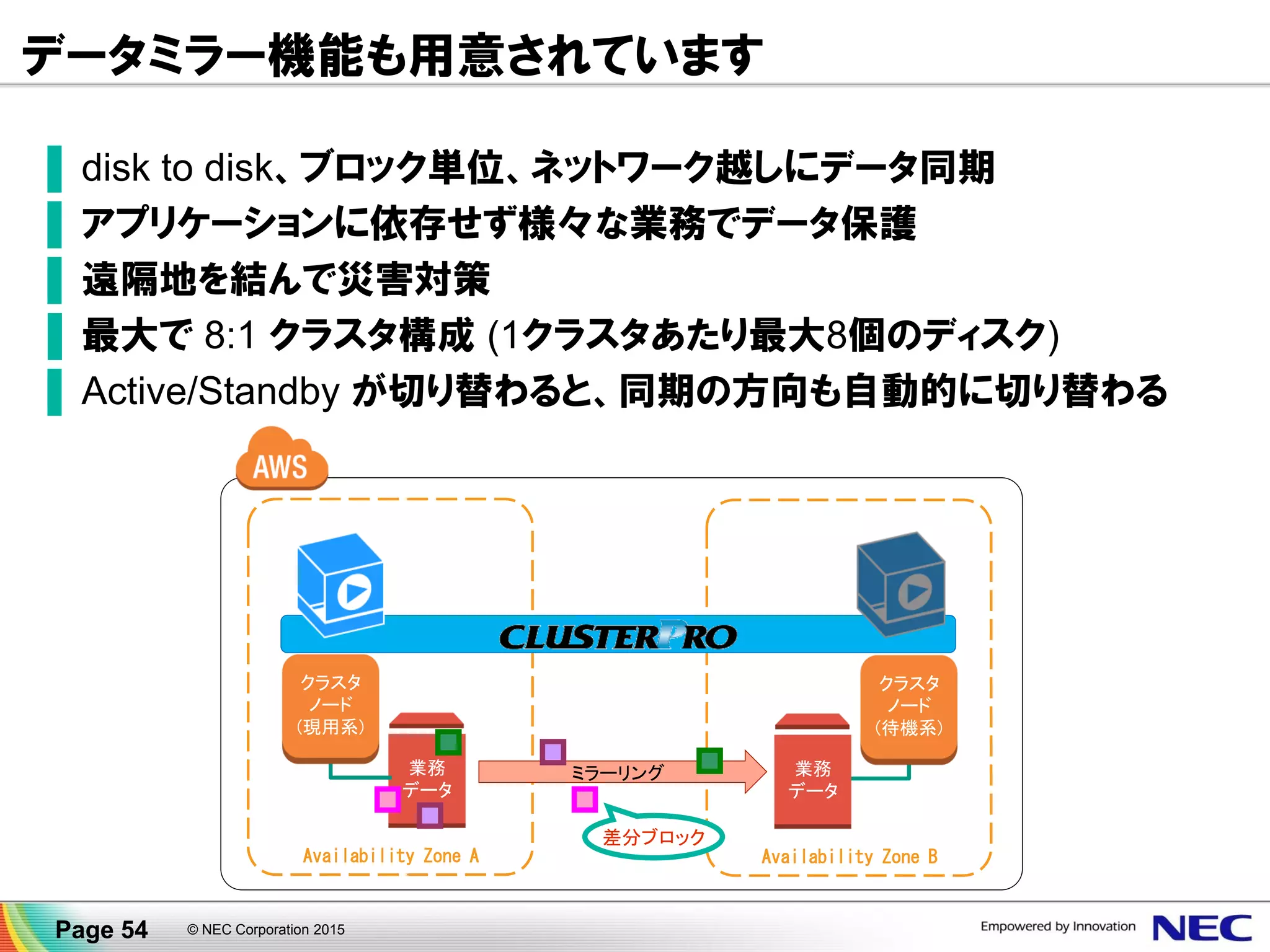 データミラーの方式
同期モード 同期タイミング 特長 ターゲット
同期 リアルタイム • バックアップサイトへの書き込み完了を待ち合わ
せるため、常にメインサイトと同じデータを保持。
• 書き込み性能は、ネットワーク性能に依存
• データベースなど、バック
アップサイトにも最新の
データを持ちたいシステム。
• データ更新量が少ない参
照メインのシステム。
非同期 キャッシュ後、随時 • 待機系への書き込み完了を待たないため、ネッ
トワーク性能に依存しない。
• 待機系へはキャッシュした直後から随時転送し
同期。
• ファイルサーバなど、データ
更新量が多いシステム。
• パフォーマンス重視のシス
テム。
スケジュール 開始・停止タイミングを
ジョブ管理製品でスケ
ジューリング
• ジョブ管理製品と組み合わせ、任意のタイミング
で静止点を取ったデータを同期。
• 同期完了までの時間は、前回の同期時点から
の差分データ量に依存。
• 重複排除（ブロック単位）により転送量を削減。
• 切り替え時に、整合性のと
れたデータで確実に起動し
たいデータベースシステム。
• 特定の時間に更新が集中
するバッチ処理システム。
▐ 業務のデータ更新パターンやネットワーク性能にあわせて、３つの同期
モードから選択
Page 54 © NEC Corporation 2015
 