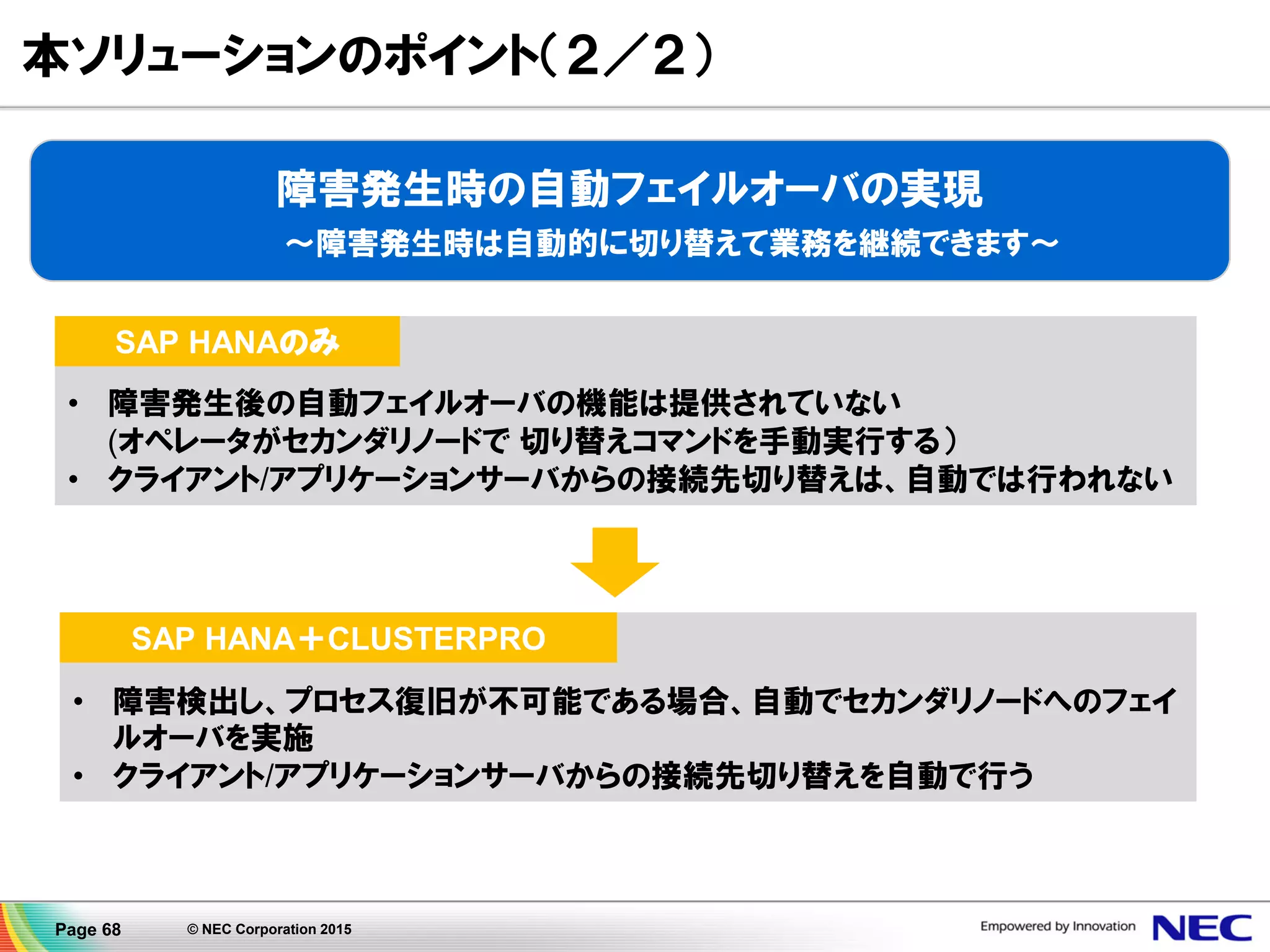 Page 68 © NEC Corporation 2015
本ソリューションのポイント（１／２）
• SAP HANAソフトウェアを除く、OS/ミドルウェア障害やレスポンス低下監視機能は
提供されない
• ディスク/ＣＰＵ/ネットワークといったハードウェア障害の検知機能は提供されない
SAP HANAのみ
• SAP HANAのデータベースやレプリケーションの障害に加え、OS/ミドルウェア障害
を検知可能
• ディスク/ＣＰＵ/ネットワーク等のハードウェア障害を検知可能
SAP HANA＋CLUSTERPRO
広範囲な障害監視を実現
～OSレイヤの障害からSAP HANAの障害までいち早く検出できます～
 